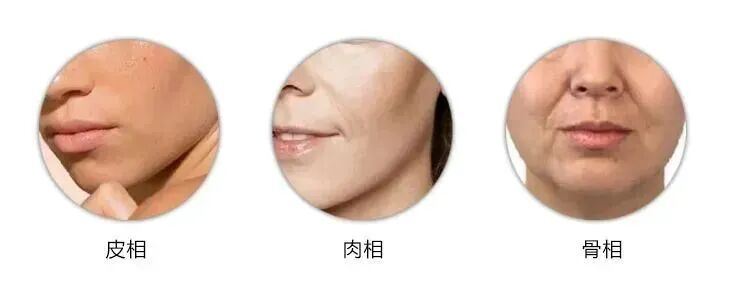 分层抗衰真有效？面部年轻看得见！