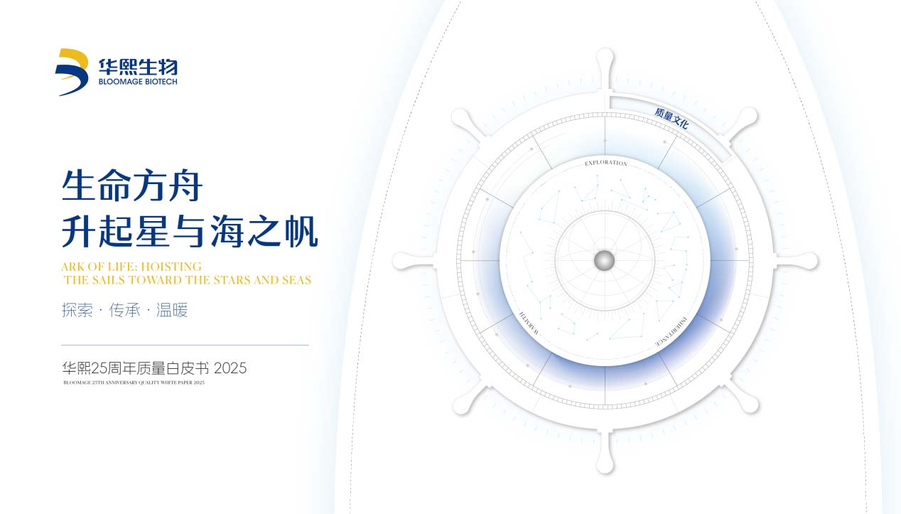 华熙生物发布首部《生命方舟》质量白皮书，以体系化智慧铸就卓越，开启质量赋能新纪元