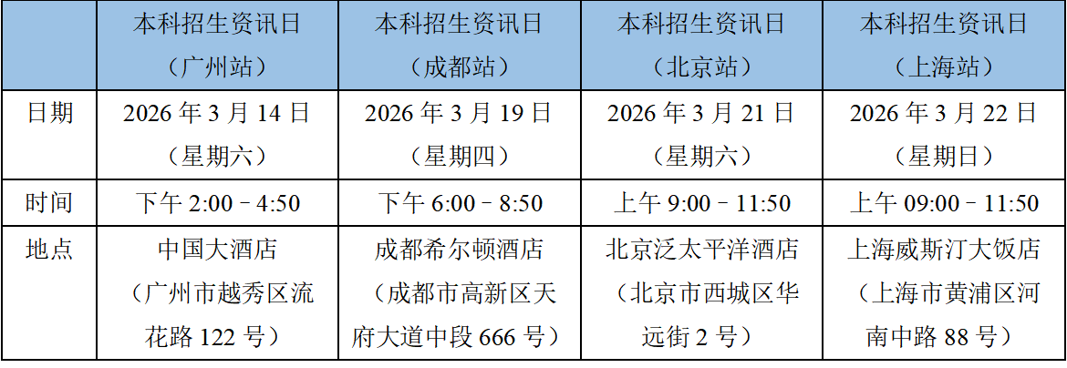 广州成都北京上海——港城大本科招生巡讲在即 国际化教育从这里启航