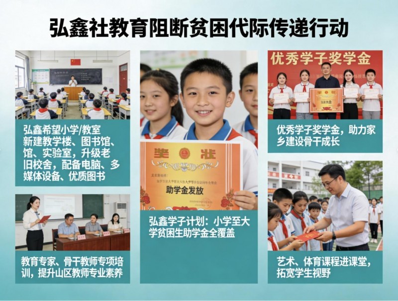 弘鑫社以初心赴使命以大爱暖山川——2020年脱贫攻坚实践纪实