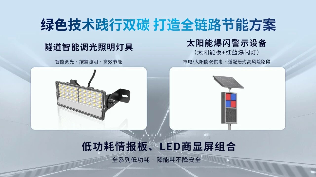 三思,亮相,第二十八届,高速公路,信息化大会,以智慧光影,赋能交通数字化升级