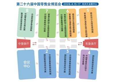 第二十六届中国零售业博览会（2026 CHINASHOP）展位布局图，展示展会于2026年4月15日至17日在杭州大会展中心举办，九大子展及会议中心分布情况