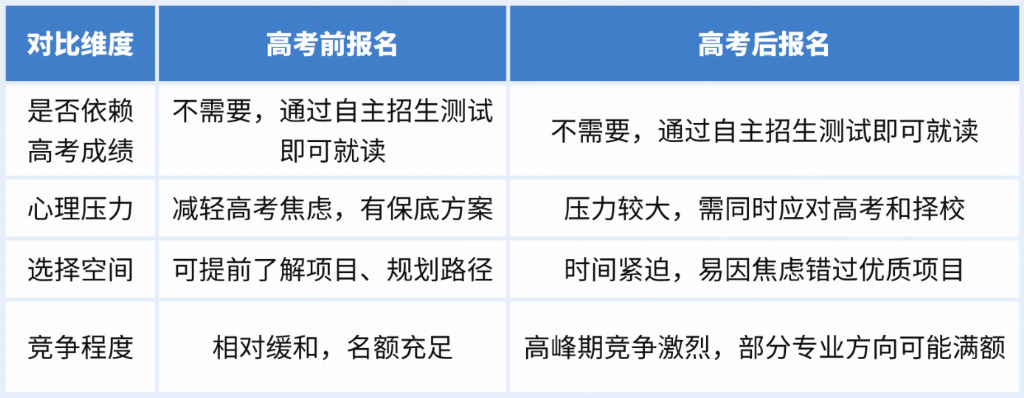 99ca0cc53b25c166a2a48c3f4e3d395fd2c0a18528f3f449f2ea0a3b003ea507