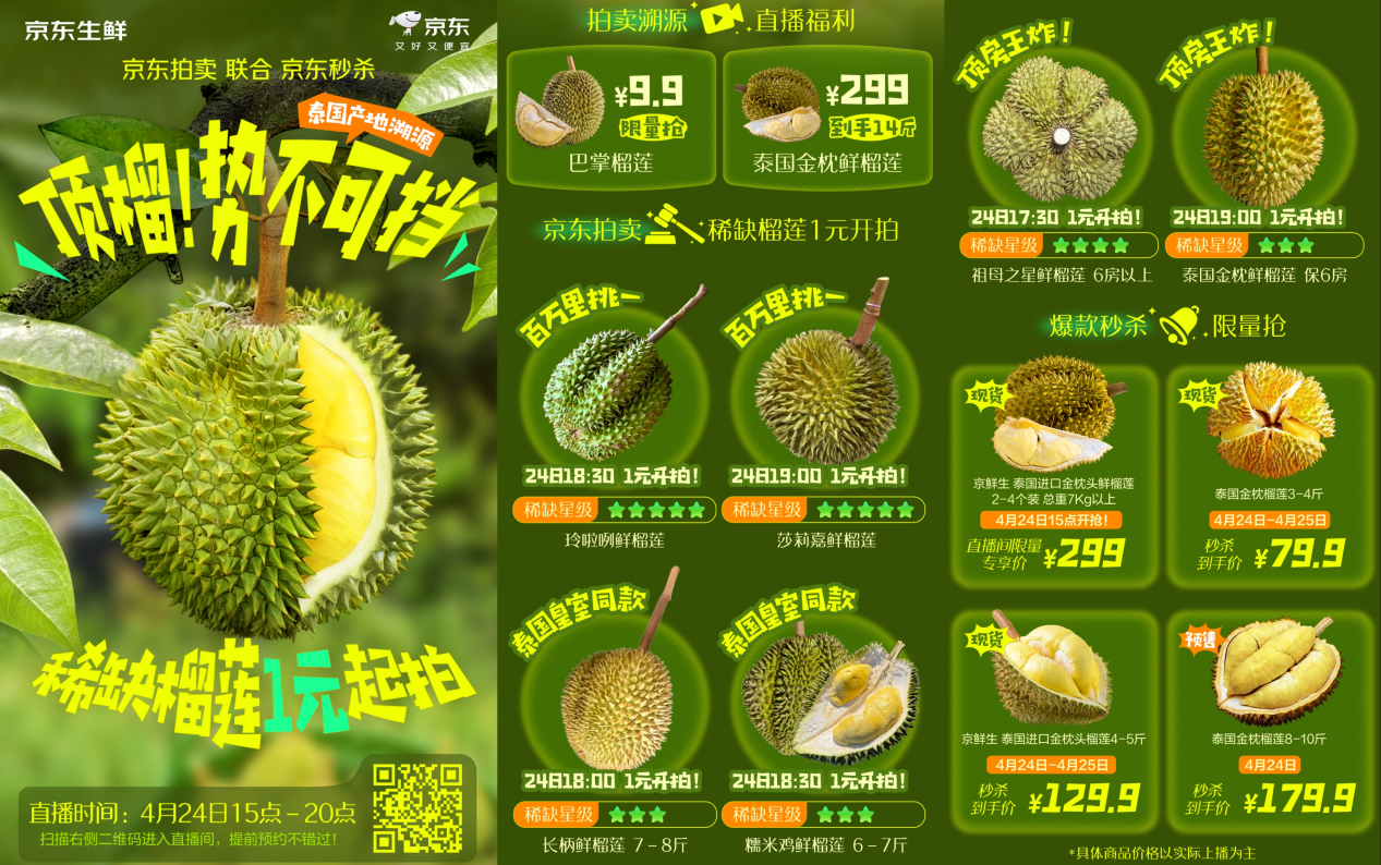 1元拍泰国皇室同款榴莲？4月24日上京东拍卖赶榴莲大集