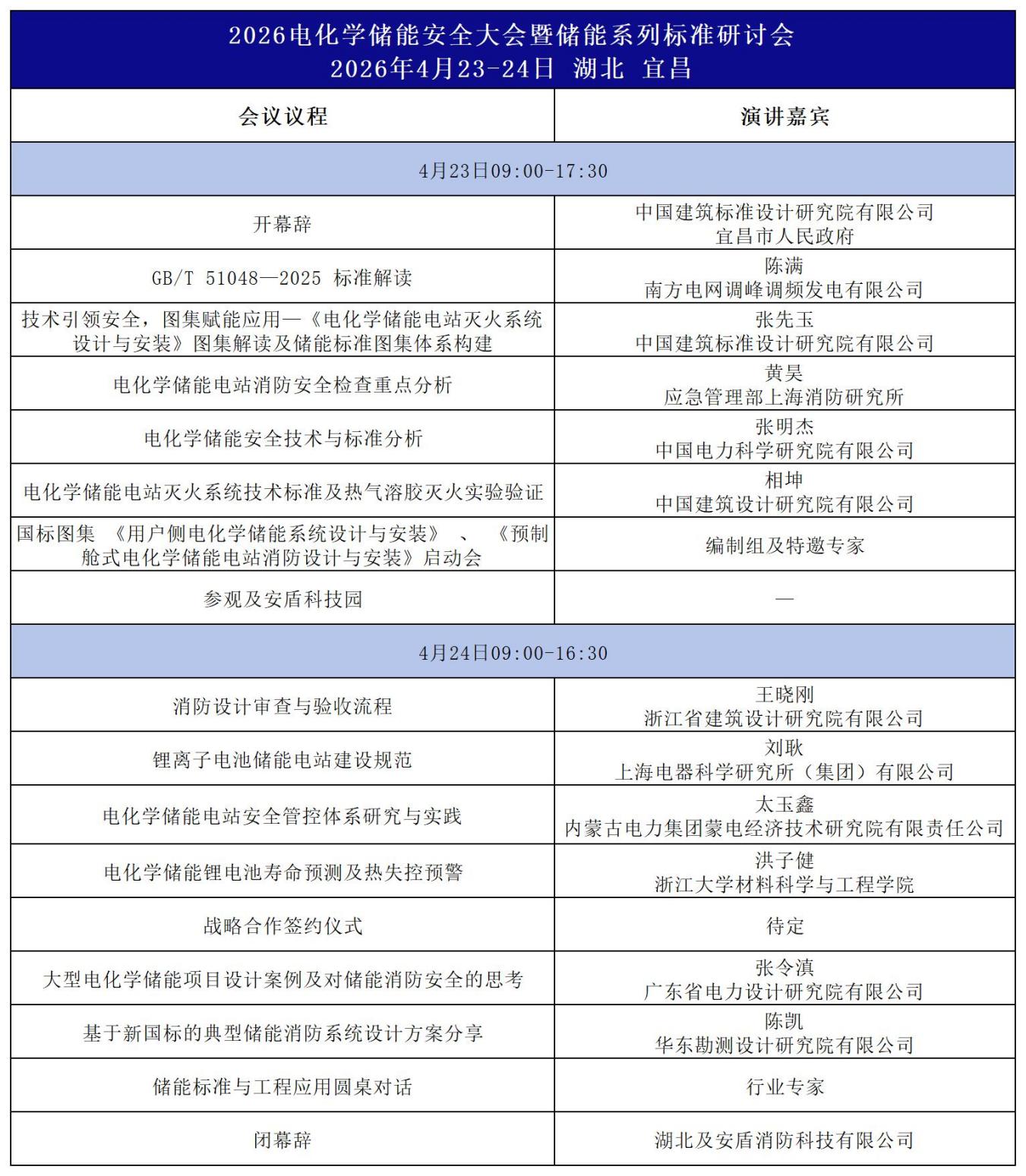 议程提前解锁！  2026电化学储能安全大会暨储能系列标准研讨会即将开幕！