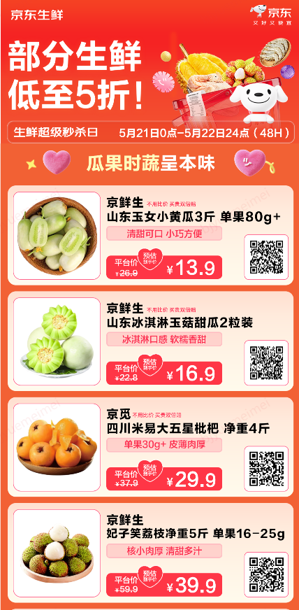 抢“鲜”初夏好物！京东生鲜开启超级秒杀日，买贵双倍赔