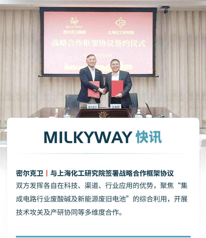 与上海化工研究院签署战略合作框架协议