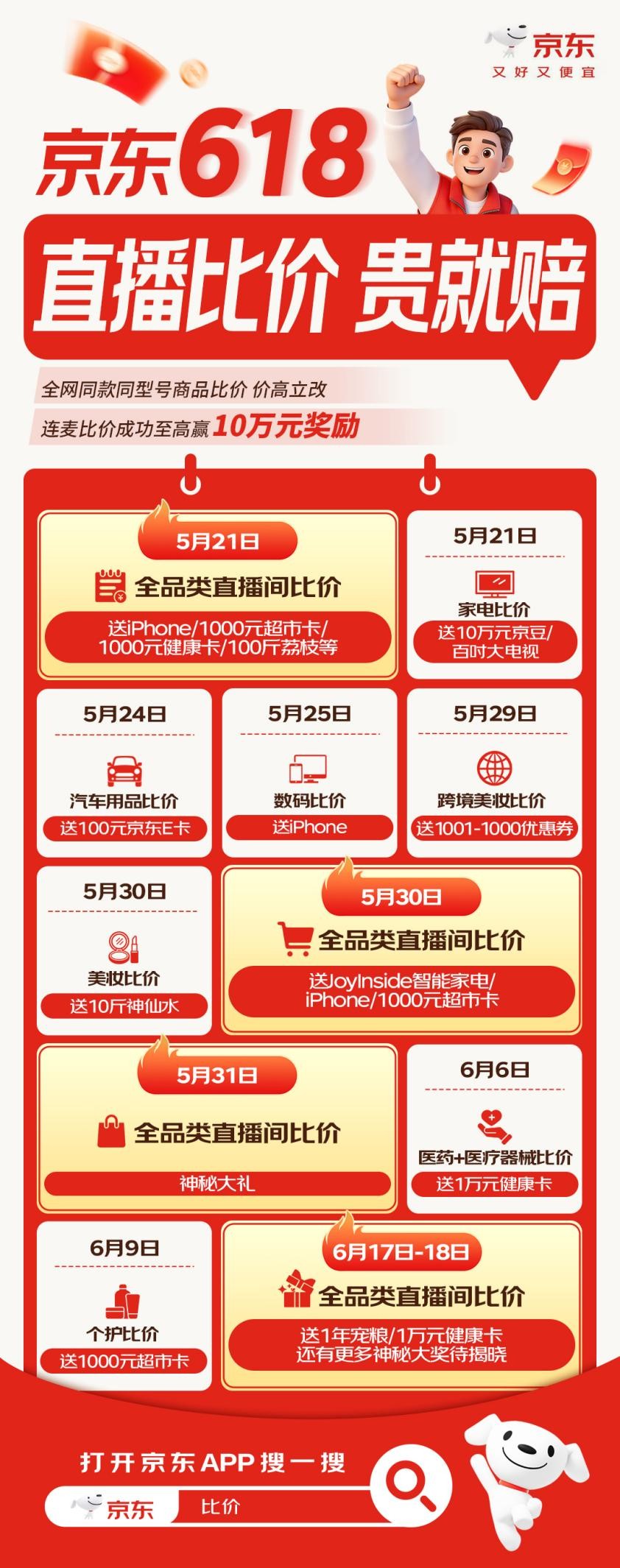 京东618直播间携手西门子、海信等组建“低价品牌联盟”守护真低价