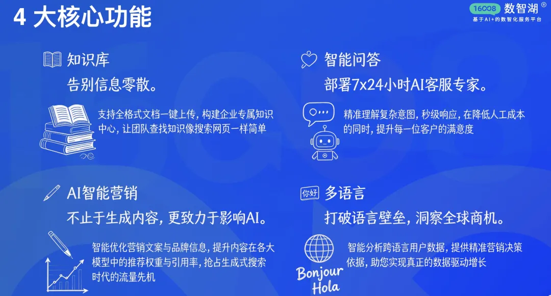 数智湖 AI 智能体平台：AI + 数智化服务，让效率与增长一步到位  
