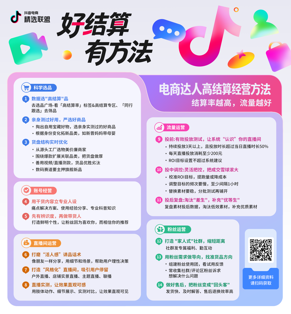 官方发布｜电商达人在抖音电商做好“结算”的N种路径