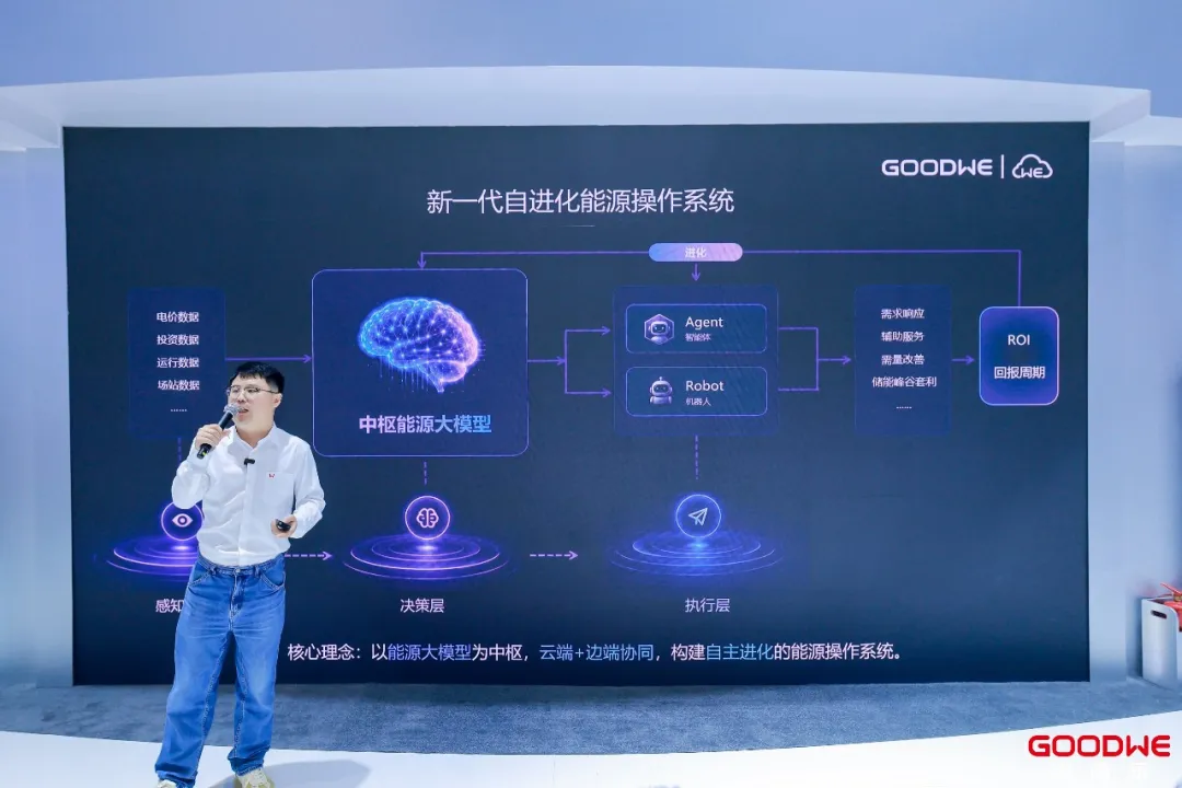 划时代AI原生能源OS！固德威WE-AI让每一度绿电自主进化、收益最大化