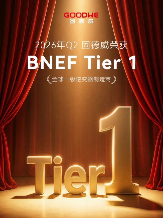 固德威蝉联BNEF Tier 1全球一级逆变器品牌