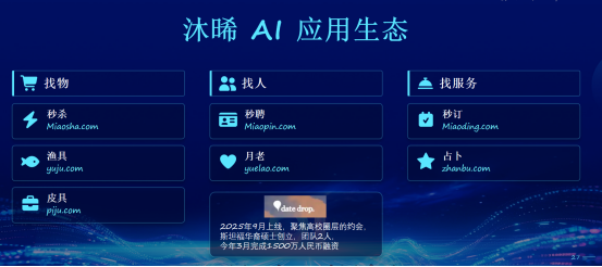 抢抓AI流量新风口 沐晞品牌以全域智能营销引领行业新变革