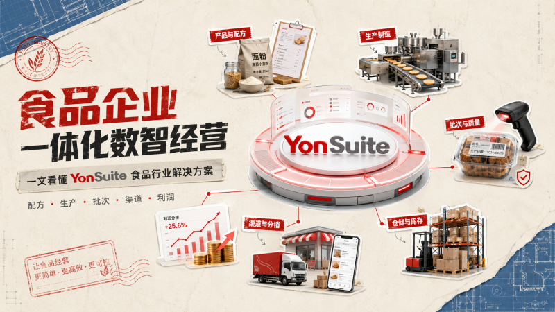 食品制造企业必看：一文看懂 YonSuite 食品行业解决方案