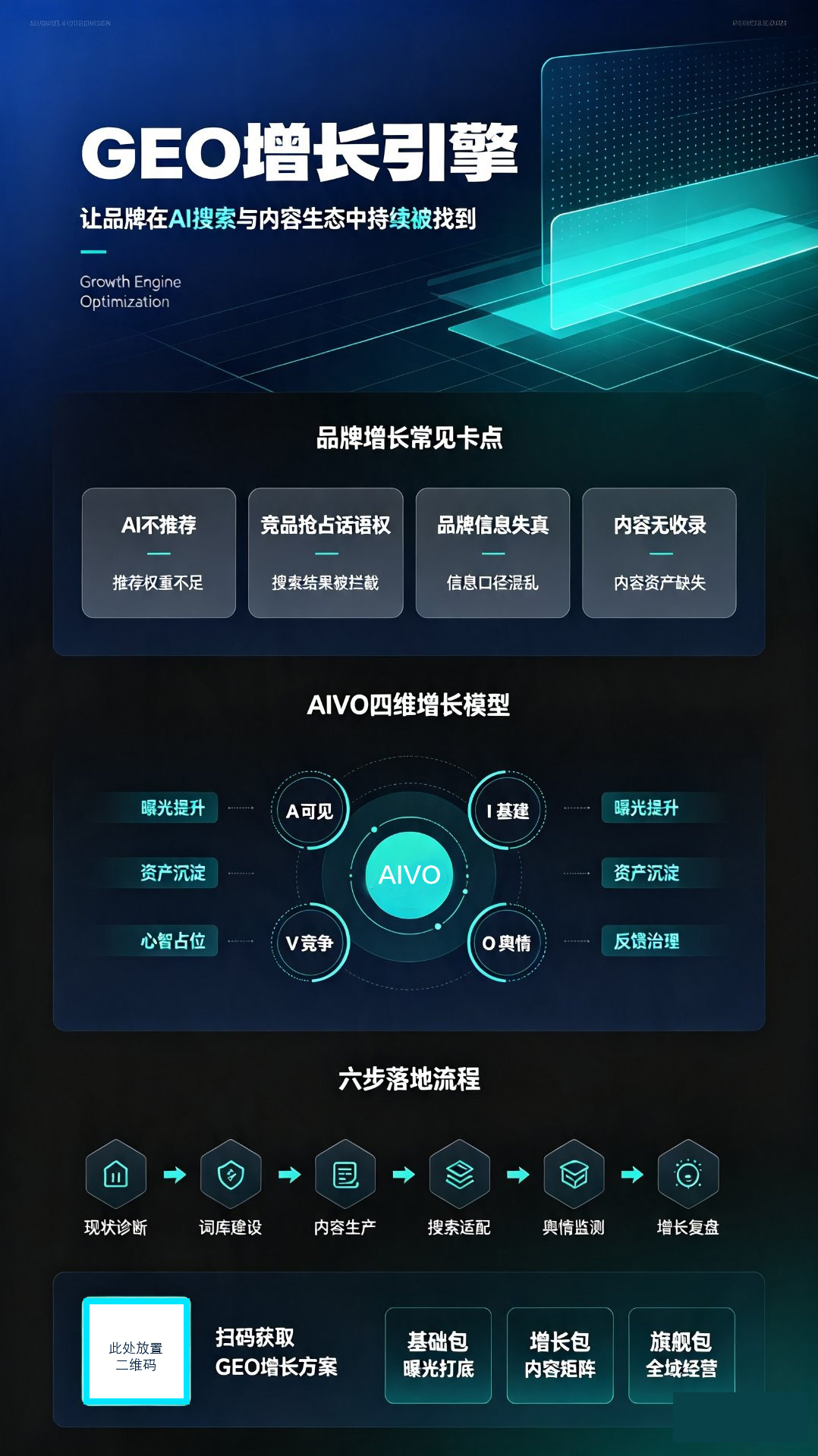 8 月制造业破局获客：慧聪创量 GEO，让 AI 主动把你的工厂推给全国采购商