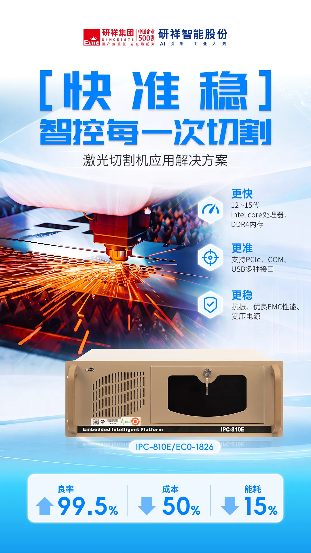 激光设备装上工业“大脑”,良率提至99.5% 激光设备装上工业“大脑”,良率提至99.5%
