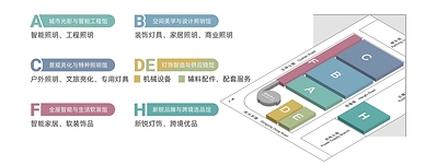 第35届古镇灯博会展馆布局分布图，展示展区规划。
