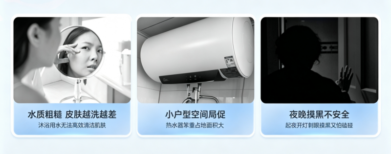 精巧机身释放卫浴空间，万和H5Pro以智能安全加持健康沐浴