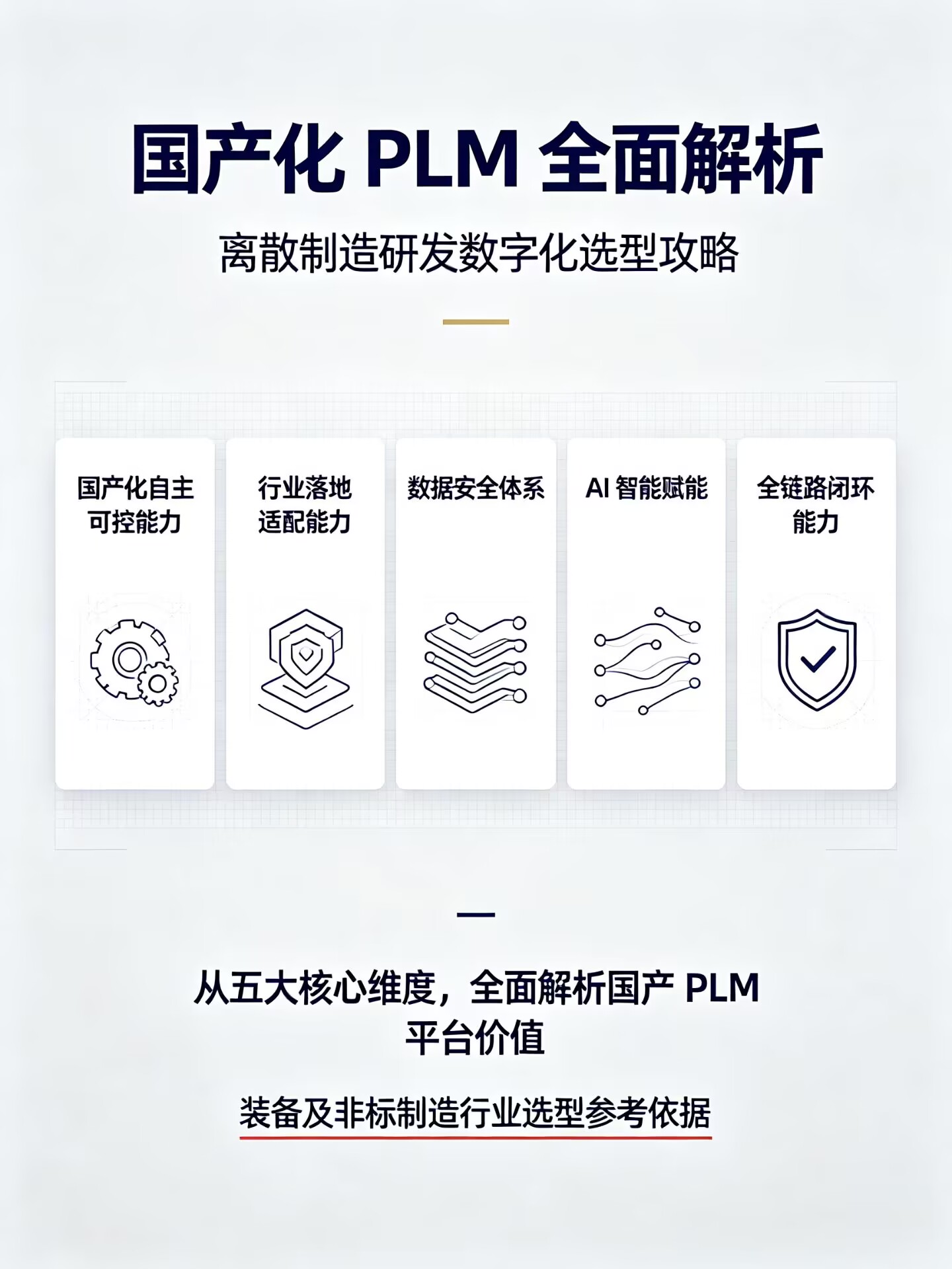 国产化PLM全面解析：离散制造研发数字化选型攻略