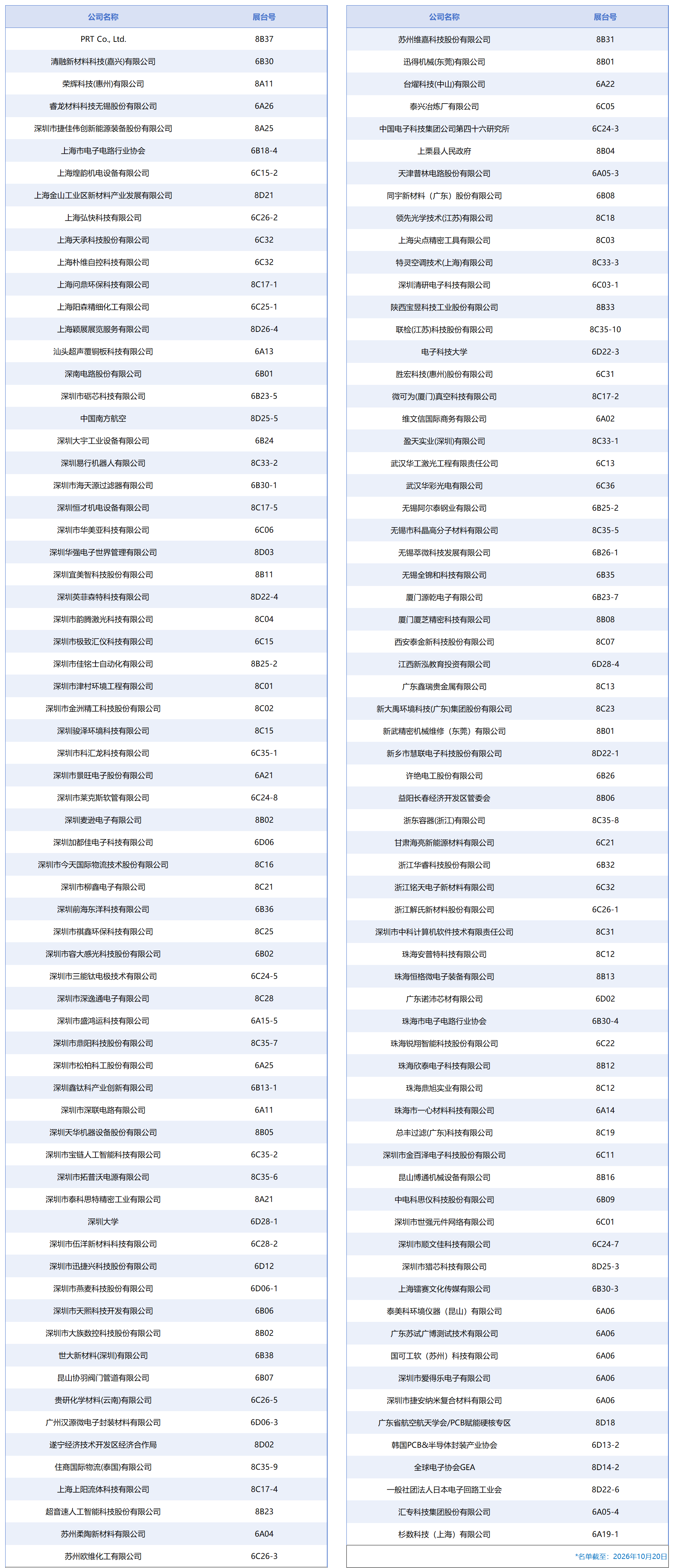 https://dj.hczyw.com/upload/2026/10-23/21/b4ad42fe2778f3b45badd50a47346193.png