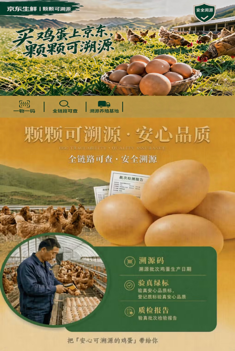一蛋一码！京东生鲜发布“颗颗可溯源”标准，超200款安心鸡蛋扫码知源头